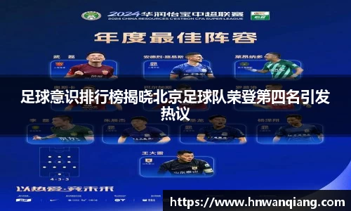 足球意识排行榜揭晓北京足球队荣登第四名引发热议