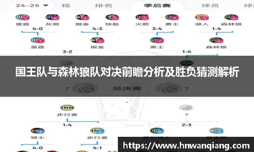 国王队与森林狼队对决前瞻分析及胜负猜测解析